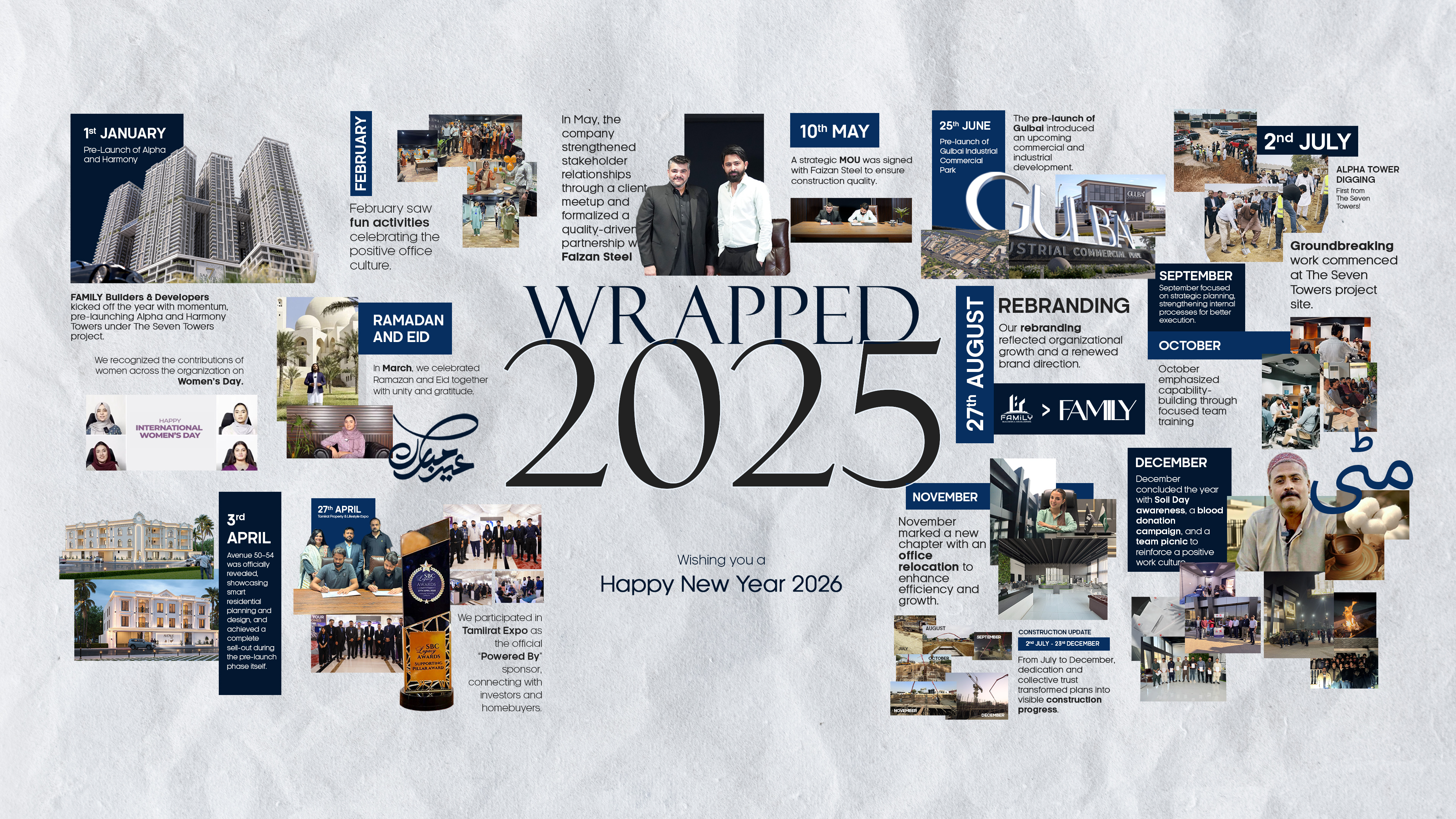 FAMILY Builders & Developers 2025 Wrap